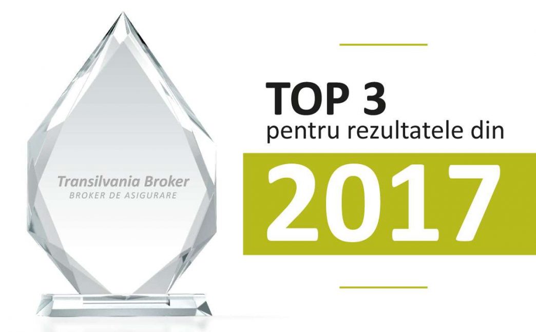 Transilvania Broker își păstrează poziția în top 3 brokeri de asigurare de pe piață