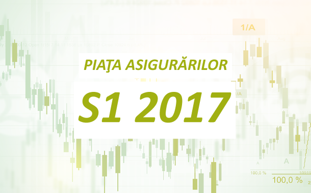 Piața asigurărilor și poziția companiei Transilvania Broker în S1 2017