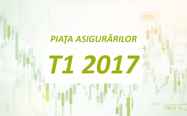 Piața asigurărilor în T1 2017